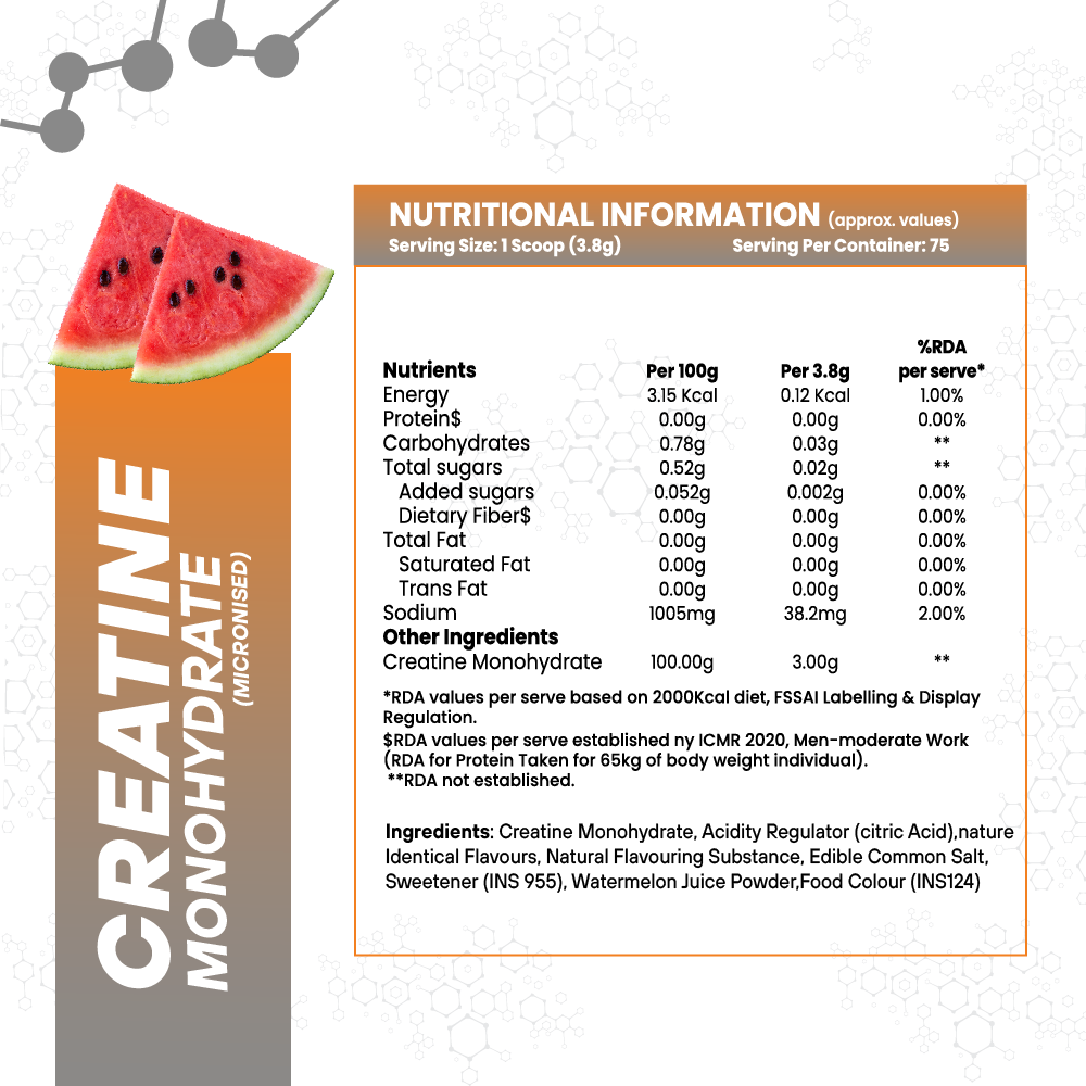 Anabolic DNA Micronised Creatine Monohydrate