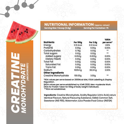 Anabolic DNA Micronised Creatine Monohydrate
