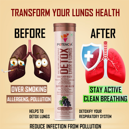 Potencia Liver & Lung Detox Effervescent Tablets | Wild-Grape |10-in-1 Herbal Cleanse with Milk Thistle, NAC, Ginseng, Turmeric & Astaxanthin | Wild - Grape Supports Liver Health, Lung Detox & Immunity | 15 Tabs/Bottle