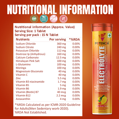 Potencia Electrolyte Hydration Effervescent Tablets | Toffee Mango | With Glutamine, Moringa, Astaxanthin, Biotin & Himalayan Pink Salt | 15 Tabs/Bottle
