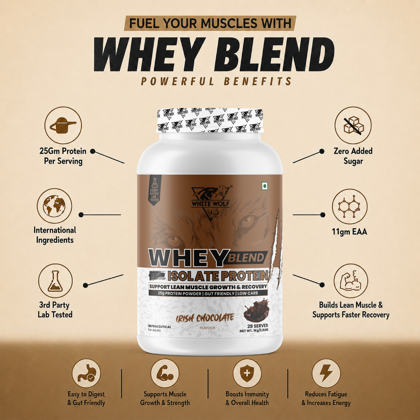 Whey Blend with Isolate 25 g Protein