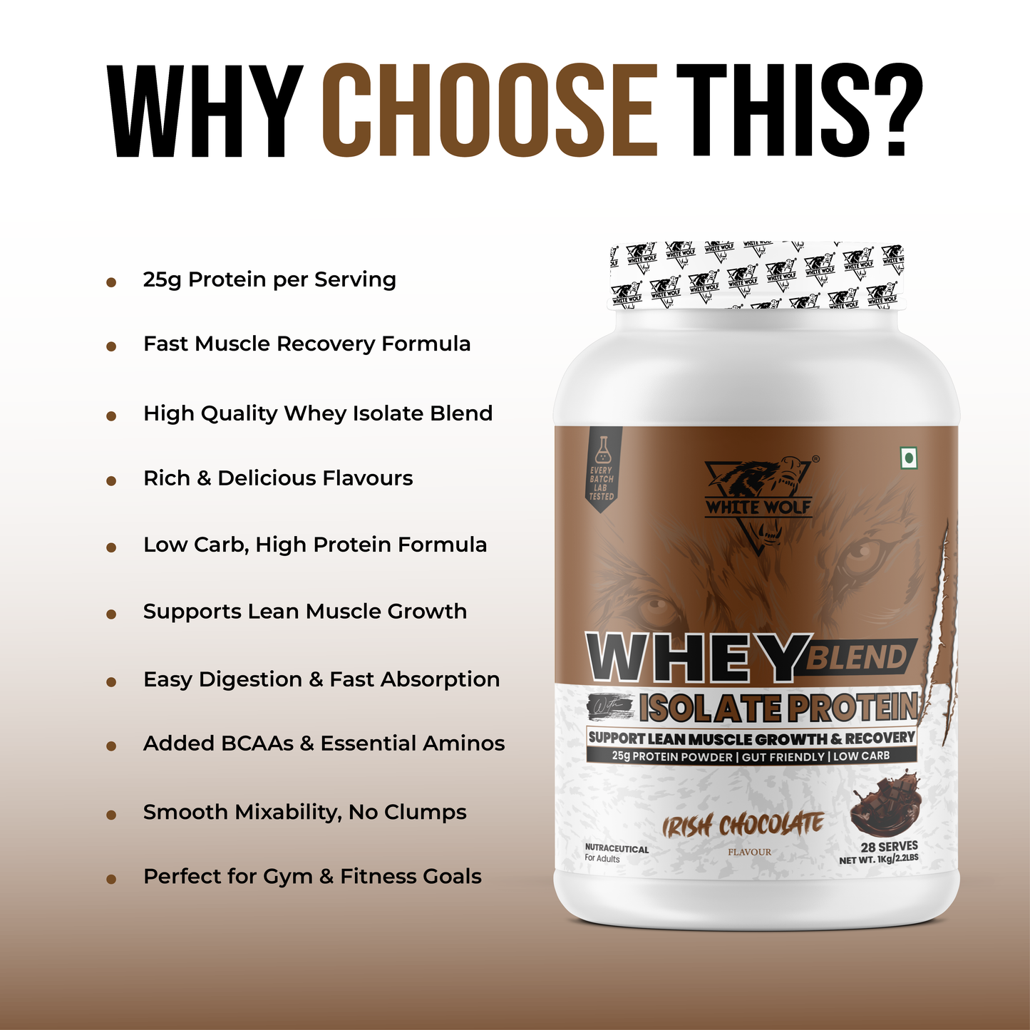 Whey Blend with Isolate 25 g Protein