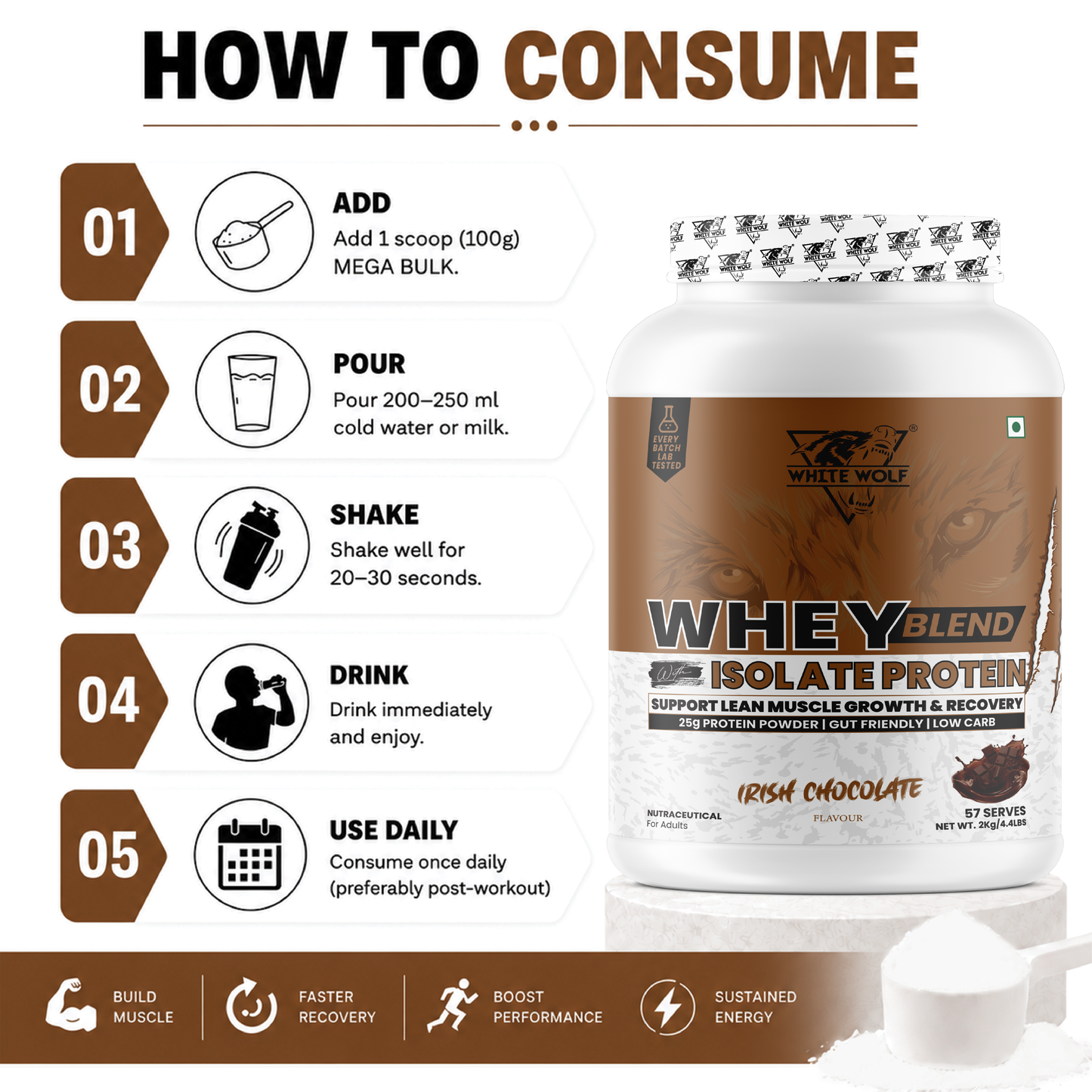 Whey Blend with Isolate 25 g Protein