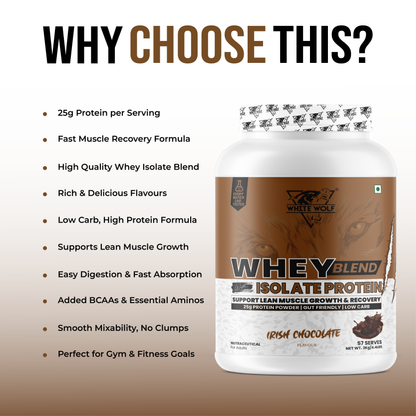 Whey Blend with Isolate 25 g Protein