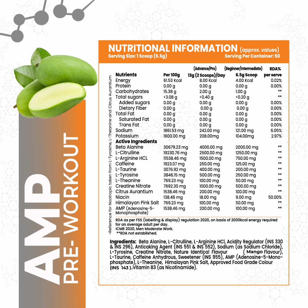 Anabolic DNA AMP  Core Pre-Workout